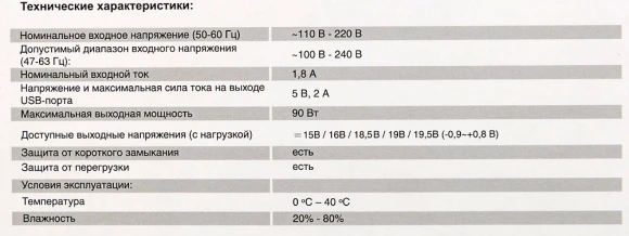 Блок питания Ippon S90U автоматический 90W 18.5V-20V 11-коннект. 4.5A 2.1A от бытовой электросети LED индикатор