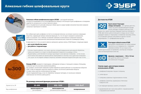 Диск алмазный Зубр 29868-10000 d=100мм (угловые шлифмашины/дрели)