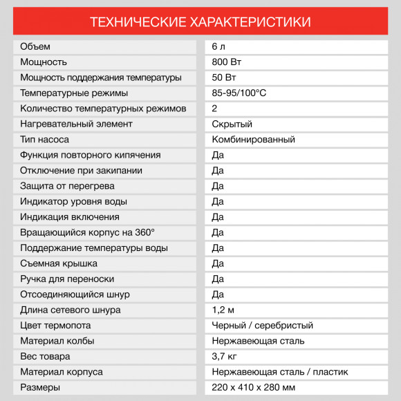 Термопот Starwind STP5403 6л. 800Вт черный Термопот Starwind STP5403 6л. 800Вт черный