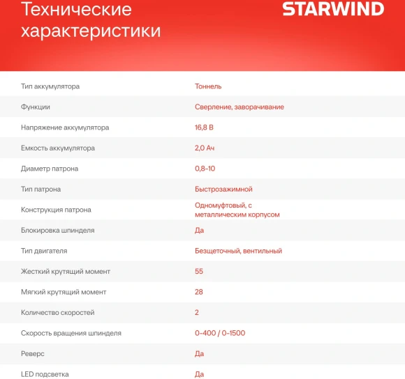 Дрель-шуруповерт Starwind CDBT16-2.0/2hs1 34Вт аккум. патрон:быстрозажимной (кейс в комплекте)