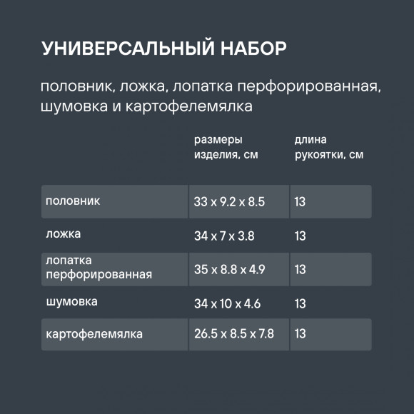 Набор аксессуаров Rondell Mocco&Latte RD-1860 коричневый/бежевый наб.:5предм. упак.:подарочная коробка Набор аксессуаров Rondell Mocco&Latte RD-1860 коричневый/бежевый наб.:5предм. упак.:подарочная коробка