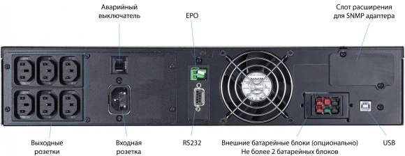 Источник бесперебойного питания Powercom Macan MRT-1500SE 1500Вт 1500ВА черный