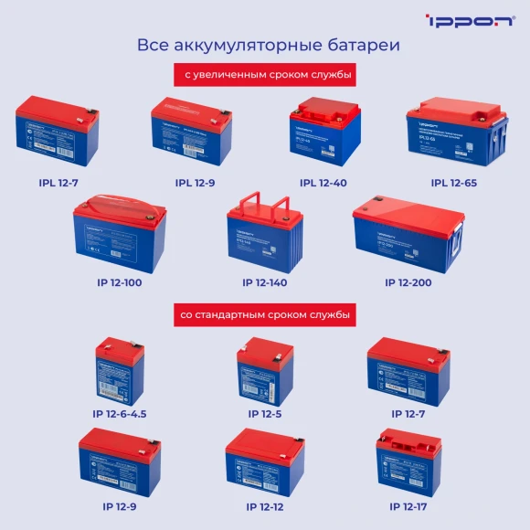 Батарея для ИБП Ippon IP12-140 12В 140Ач Батарея для ИБП Ippon IP12-140 12В 140Ач