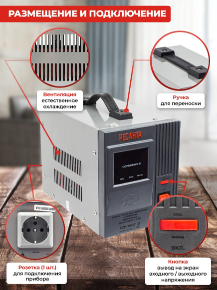 Стабилизатор напряжения Ресанта АСН-2000/1-Ц однофазный серый (63/6/4) Стабилизатор напряжения Ресанта АСН-2000/1-Ц однофазный серый (63/6/4)