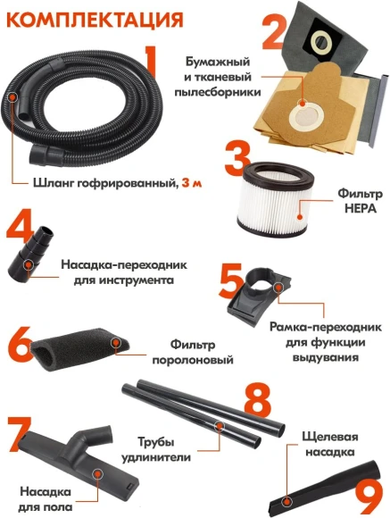 Строительный пылесос Ресанта ПС-1500/20 1500Вт (уборка: сухая/влажная/выдув) серебристый