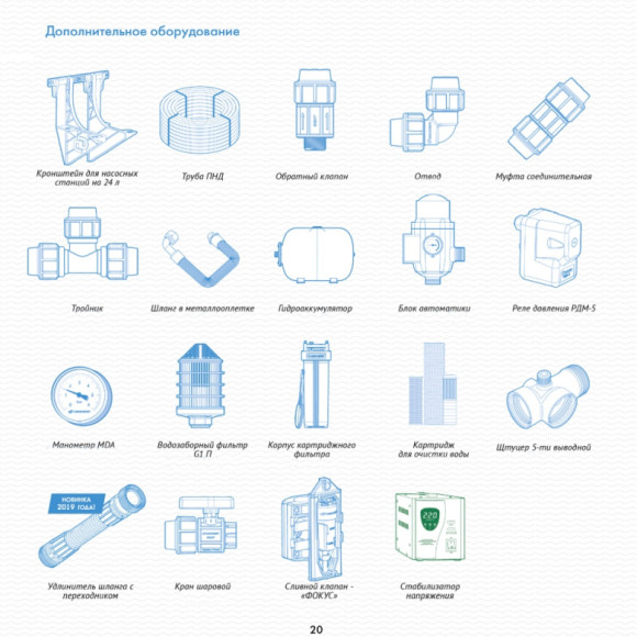 Насосная станция Джилекс Джамбо 60/35 Н-24 620Вт 3600л/час (в компл.:Реле давления РДМ-5, гидроаккумулятор 24 литра) (4022)