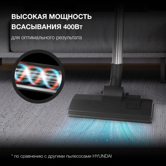 Пылесос Hyundai HYV-B4990 2220Вт бирюзовый/черный (в компл.:1мешок) Пылесос Hyundai HYV-B4990 2220Вт бирюзовый/черный (в компл.:1мешок)