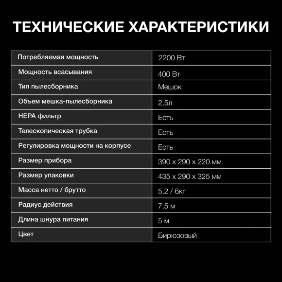 Пылесос Hyundai HYV-B4990 2220Вт бирюзовый/черный (в компл.:1мешок) Пылесос Hyundai HYV-B4990 2220Вт бирюзовый/черный (в компл.:1мешок)