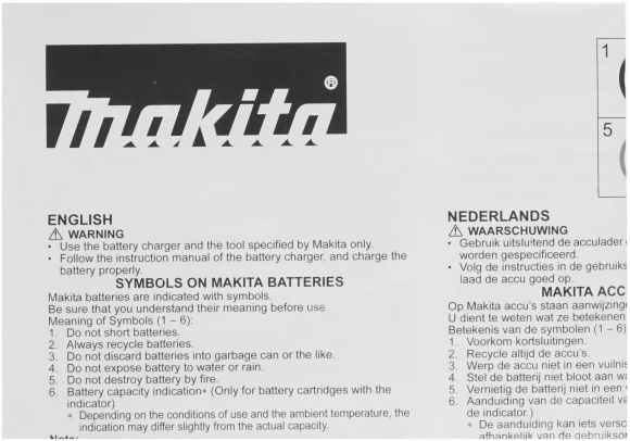 Батарея аккумуляторная Makita BL1850Bx2 LXT 18В 5Ач Li-Ion (З/У в компл.) (191L75-3)