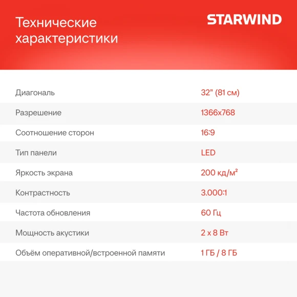 Телевизор LED Starwind 32" SW-LED32SG300 Яндекс.ТВ Frameless черный/черный HD 60Hz DVB-T DVB-T2 DVB-C DVB-S DVB-S2 USB WiFi Smart TV Телевизор LED Starwind 32" SW-LED32SG300 Яндекс.ТВ Frameless черный/черный HD 60Hz DVB-T DVB-T2 DVB-C DVB-S DVB-S2 USB WiFi Smart TV