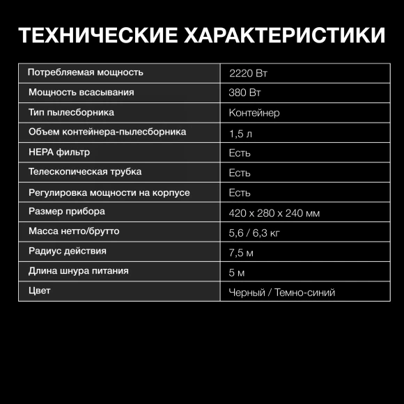 Пылесос Hyundai HYV-C3955 2220Вт фиолетовый/черный