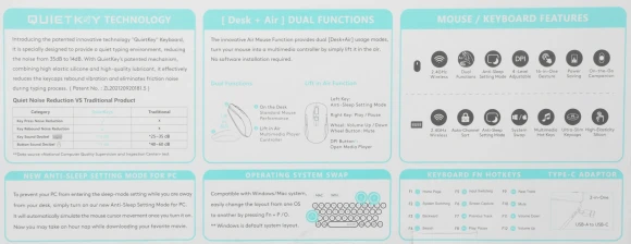 Клавиатура + мышь A4Tech Fstyler FG3200 Air2 клав:синий мышь:синий USB беспроводная slim Multimedia