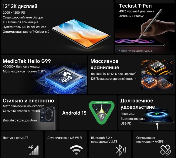 Планшет Teclast T60 Pro Premium set G99 (2.2) 8C RAM8Gb ROM128Gb 12" IPS 2000x1200 4G Android 15 серый 13Mpix 8Mpix BT WiFi microSD 1Tb 8000mAh 13.5hr Планшет Teclast T60 Pro Premium set G99 (2.2) 8C RAM8Gb ROM128Gb 12" IPS 2000x1200 4G Android 15 серый 13Mpix 8Mpix BT WiFi microSD 1Tb 8000mAh 13.5hr