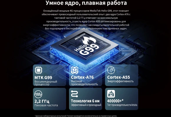 Планшет Teclast T60 Pro Premium set G99 (2.2) 8C RAM8Gb ROM128Gb 12" IPS 2000x1200 4G Android 15 серый 13Mpix 8Mpix BT WiFi microSD 1Tb 8000mAh 13.5hr Планшет Teclast T60 Pro Premium set G99 (2.2) 8C RAM8Gb ROM128Gb 12" IPS 2000x1200 4G Android 15 серый 13Mpix 8Mpix BT WiFi microSD 1Tb 8000mAh 13.5hr