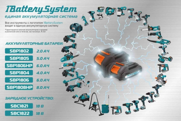 Батарея аккумуляторная Sturm! SBP1804 18В 4Ач Li-Ion