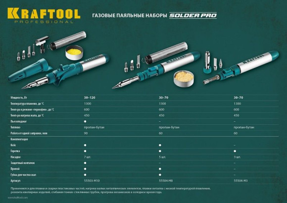 Паяльник Kraftool 55503-H10 газовый 120Втмакс.t=1300 Паяльник Kraftool 55503-H10 газовый 120Втмакс.t=1300
