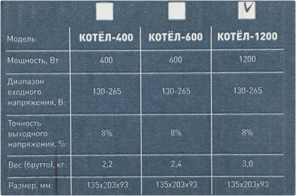 Стабилизатор напряжения Rucelf Котел-1200 1.2кВА однофазный белый