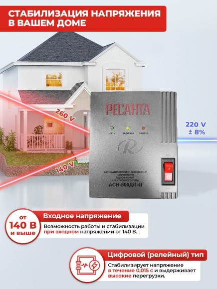 Стабилизатор напряжения Ресанта АСН-500Д/1-Ц 0.5кВА однофазный серый (63/6/37)