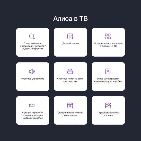 Телевизор LED Starwind 40" SW-LED40SG300 Яндекс.ТВ Frameless черный FULL HD 60Hz DVB-T DVB-T2 DVB-C DVB-S DVB-S2 USB WiFi Smart TV Телевизор LED Starwind 40" SW-LED40SG300 Яндекс.ТВ Frameless черный FULL HD 60Hz DVB-T DVB-T2 DVB-C DVB-S DVB-S2 USB WiFi Smart TV