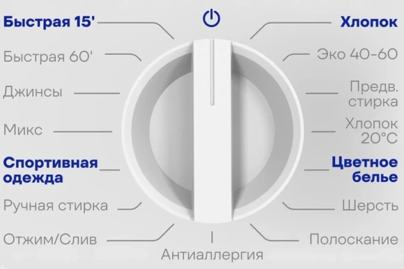 Стиральная машина Vitek VT-WMA701 класс:A+++ загрузка до 7кг отжим:1200об/мин белый