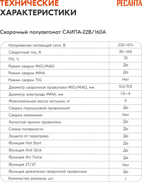 Сварочный полуавтомат Ресанта САИПА-22В/160А инвертор MIG-MAG 6.2кВт