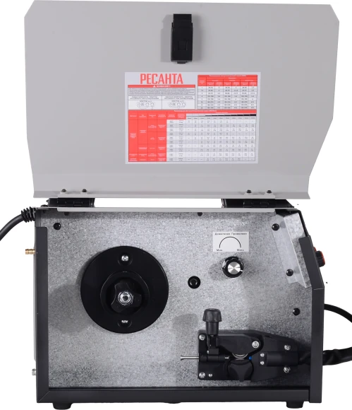 Сварочный полуавтомат Ресанта САИПА-22В/160А инвертор MIG-MAG 6.2кВт
