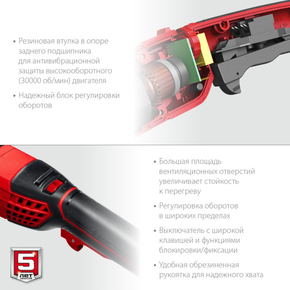 Углошлифовальная машина Зубр Мастер УШМ-125-1205 Э 1200Вт 11000об/мин рез.шпин.:M14 d=125мм