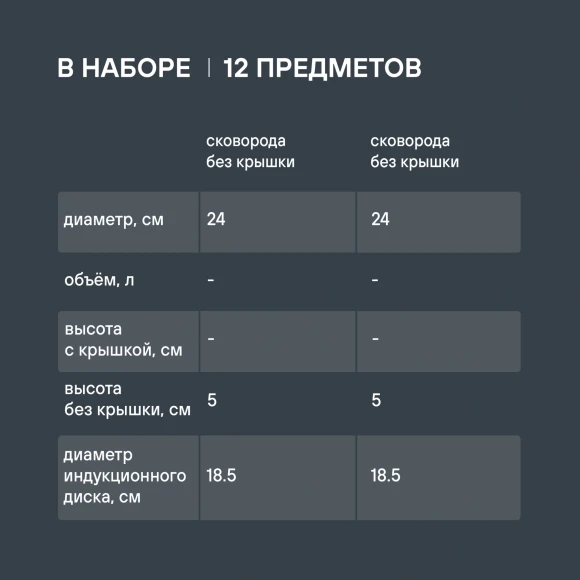 Набор посуды Rondell Flamme RDS-1187 12 предметов