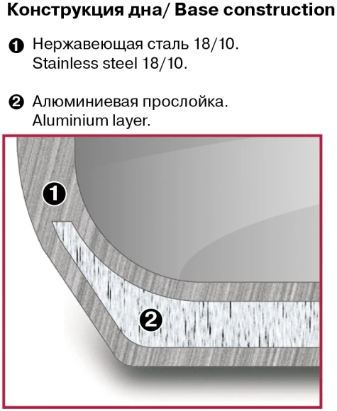 Набор посуды Rondell Flamme RDS-1187 12 предметов