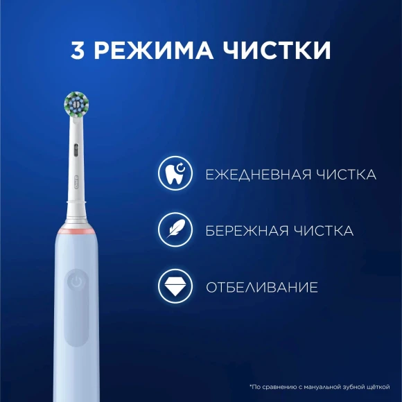 Зубная щетка электрическая Oral-B Vitality Pro 80813238 голубой
