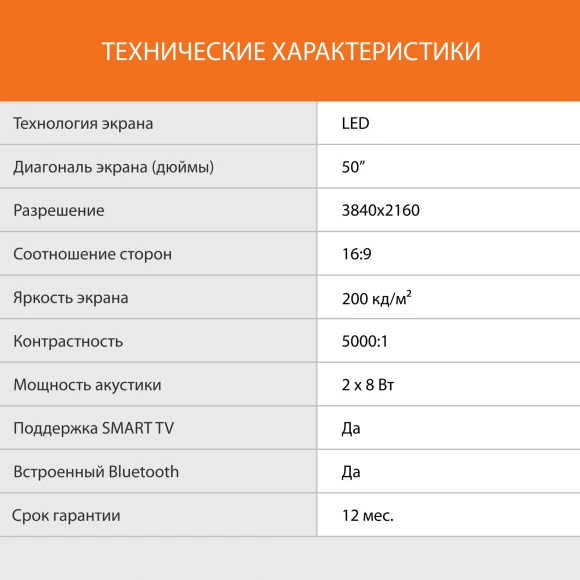 Телевизор LED SunWind 50" SUN-LED50XU400 Яндекс.ТВ черный 4K Ultra HD 60Hz DVB-T DVB-T2 DVB-C DVB-S DVB-S2 USB WiFi Smart TV Телевизор LED SunWind 50" SUN-LED50XU400 Яндекс.ТВ черный 4K Ultra HD 60Hz DVB-T DVB-T2 DVB-C DVB-S DVB-S2 USB WiFi Smart TV
