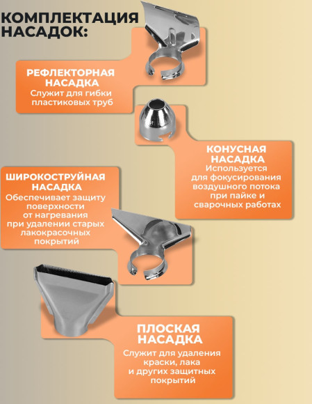 Технический фен Вихрь ТП-2000РД 2000Вт темп.50-600С