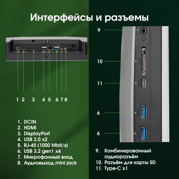 Моноблок Digma Pro Unity 27" Full HD i7 1355U (1.7) 16Gb SSD512Gb Iris Xe CR Windows 11 Pro GbitEth WiFi BT 90W клавиатура мышь Cam серый 1920x1080