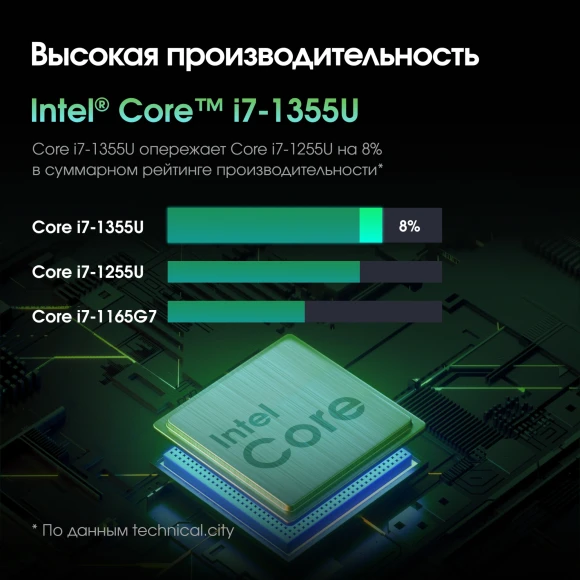 Моноблок Digma Pro Unity 27" Full HD i7 1355U (1.7) 16Gb SSD512Gb Iris Xe CR Windows 11 Pro GbitEth WiFi BT 90W клавиатура мышь Cam серый 1920x1080