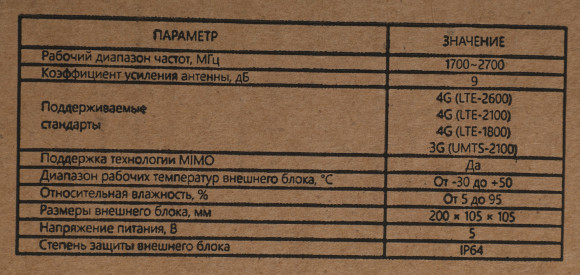 Антенна Триколор TR-9dB 10м (046/91/00053738) Антенна Триколор TR-9dB 10м (046/91/00053738)