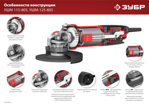 Углошлифовальная машина Зубр Мастер УШМ-125-805 800Вт 11000об/мин рез.шпин.:M14 d=125мм