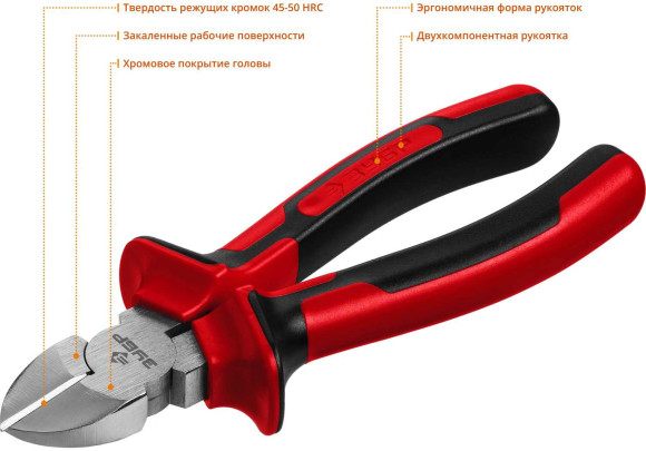 Бокорезы Зубр 22024-5-18_z01 Бокорезы Зубр 22024-5-18_z01