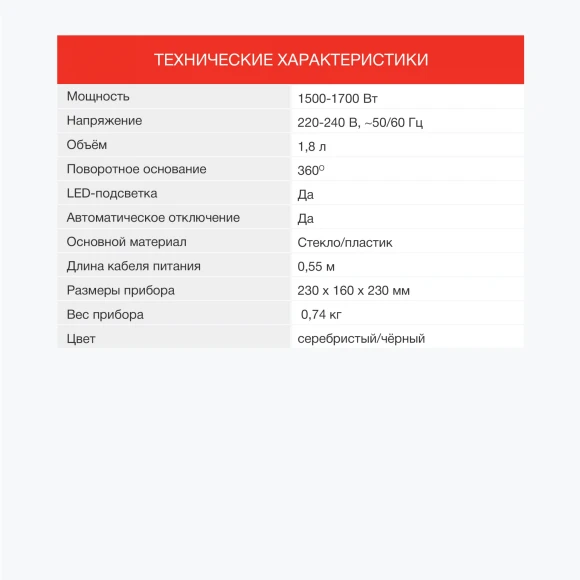 Чайник электрический Starwind SKG1779 1.8л. 1700Вт прозрачный/черный корпус: стекло