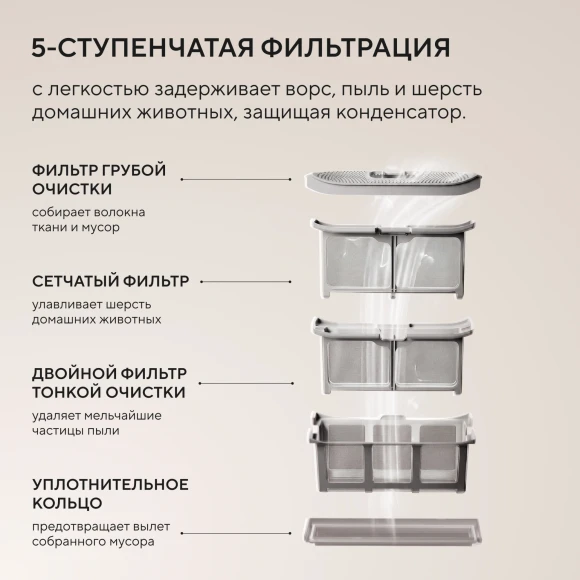Сушильная машина Hyundai DFE8416 кл.энер.:A+ макс.загр.:8кг белый