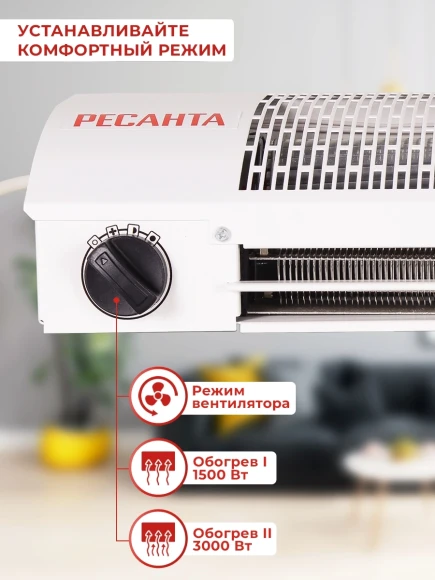 Тепловая завеса Ресанта ТЗ-3С 3кВт белый