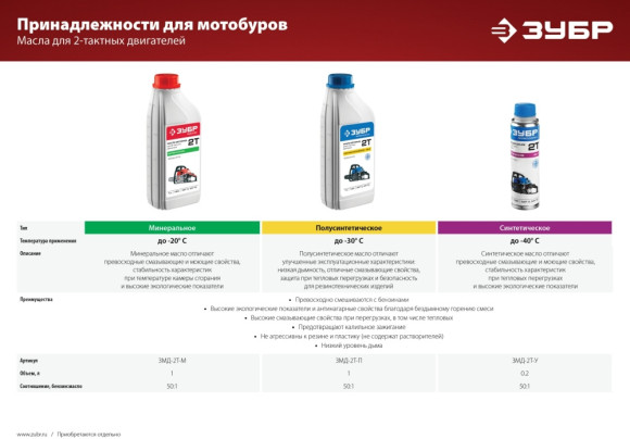 Мотобур Зубр МБ2-300 профес. 2-х такт. 2400Вт 3.26л.с. 71см3 8800об/мин Мотобур Зубр МБ2-300 профес. 2-х такт. 2400Вт 3.26л.с. 71см3 8800об/мин