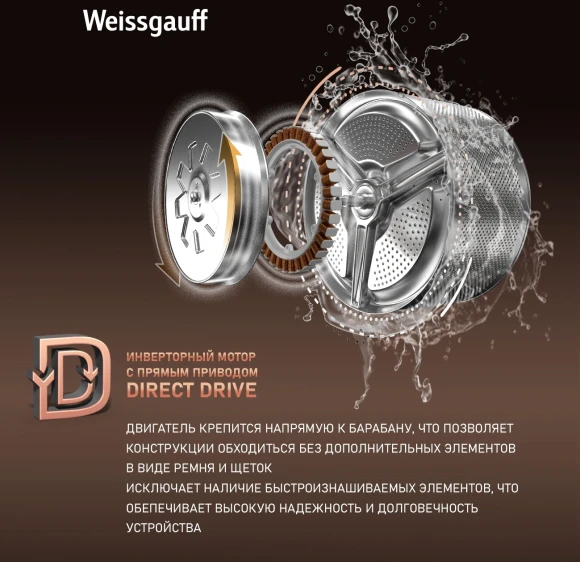 Стиральная машина Weissgauff WM 59411 Direct Drive Inverter Steam Champagne класс: A+++ загр.фронтальная макс.:11кг золотистый инвертор Стиральная машина Weissgauff WM 59411 Direct Drive Inverter Steam Champagne класс: A+++ загр.фронтальная макс.:11кг золотистый инвертор