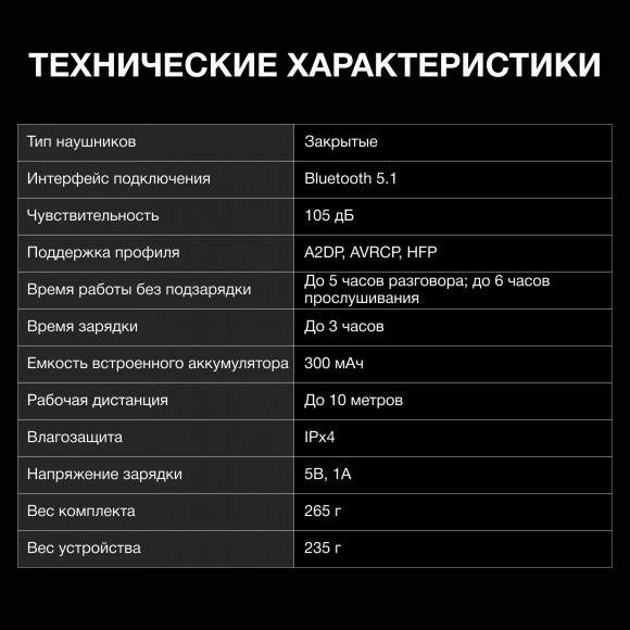 Гарнитура накладные Hyundai H-HP103 белый беспроводные bluetooth оголовье Гарнитура накладные Hyundai H-HP103 белый беспроводные bluetooth оголовье