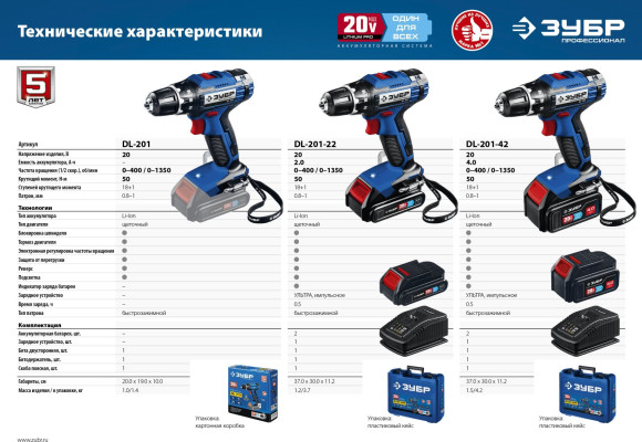 Дрель-шуруповерт Зубр DL-201-22 аккум. патрон:быстрозажимной (кейс в комплекте) Дрель-шуруповерт Зубр DL-201-22 аккум. патрон:быстрозажимной (кейс в комплекте)