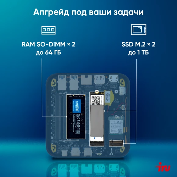 Неттоп IRU Planio 325 Ryzen 5 3500U (2.1) 8Gb SSD256Gb Vega 8 FreeDOS GbitEth WiFi BT 65W черный (2105298)