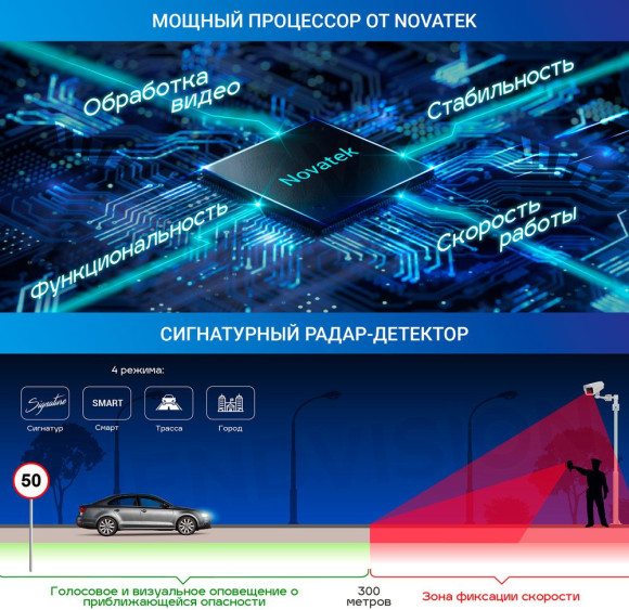 Видеорегистратор с радар-детектором TrendVision Hybrid Signature Real 4K GPS ГЛОНАСС черный Видеорегистратор с радар-детектором TrendVision Hybrid Signature Real 4K GPS ГЛОНАСС черный