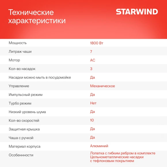 Миксер планетарный Starwind SPM4173 1800Вт кремовый Миксер планетарный Starwind SPM4173 1800Вт кремовый