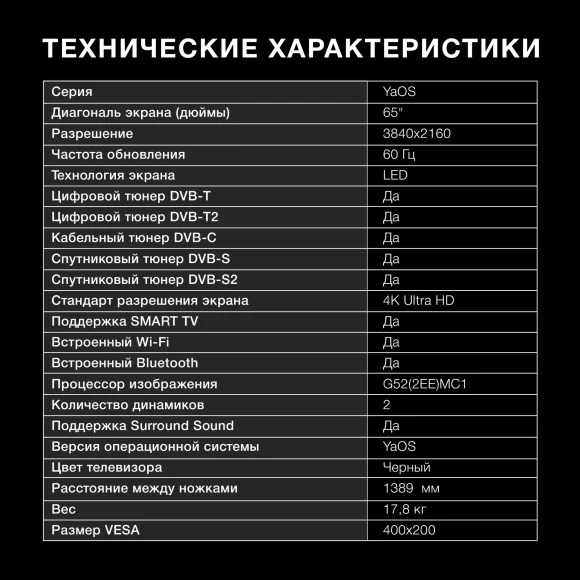 Телевизор LED Hyundai 65" H-LED65BU7003 Яндекс.ТВ Frameless черный 4K Ultra HD 60Hz DVB-T DVB-T2 DVB-C DVB-S DVB-S2 USB WiFi Smart TV Телевизор LED Hyundai 65" H-LED65BU7003 Яндекс.ТВ Frameless черный 4K Ultra HD 60Hz DVB-T DVB-T2 DVB-C DVB-S DVB-S2 USB WiFi Smart TV