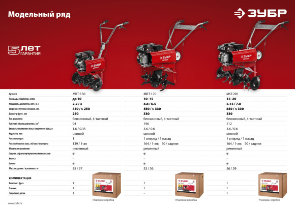 Культиватор Зубр МКТ-200 7л.с.