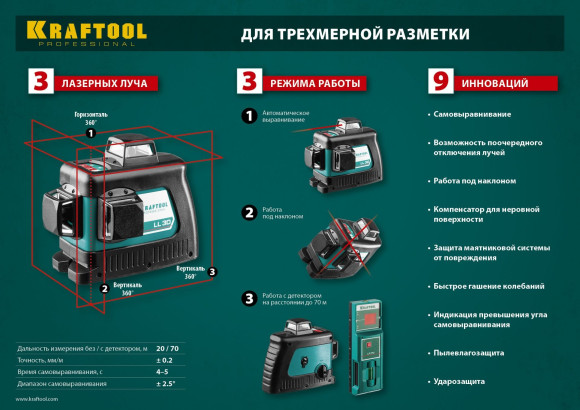 Нивелир лазерн. Kraftool 34640-3 цв.луч. красный 3луч.